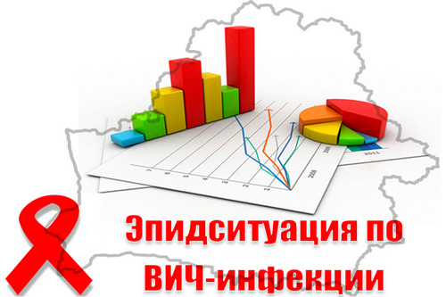 Эпидситуация по ВИЧ-инфекции в Гродненской области